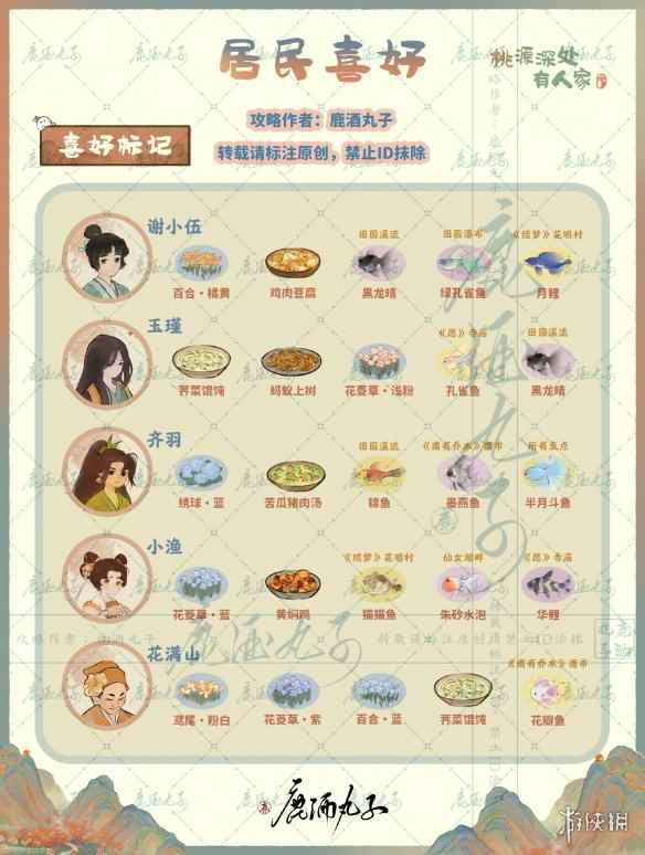 网5