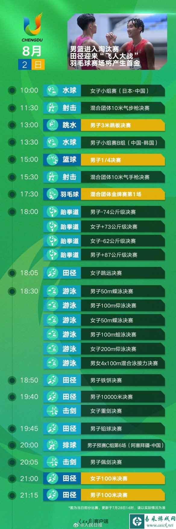 网6