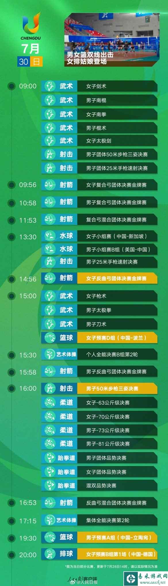 网3