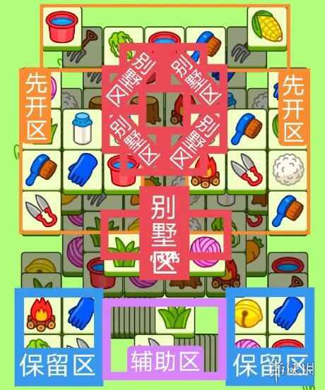 网2