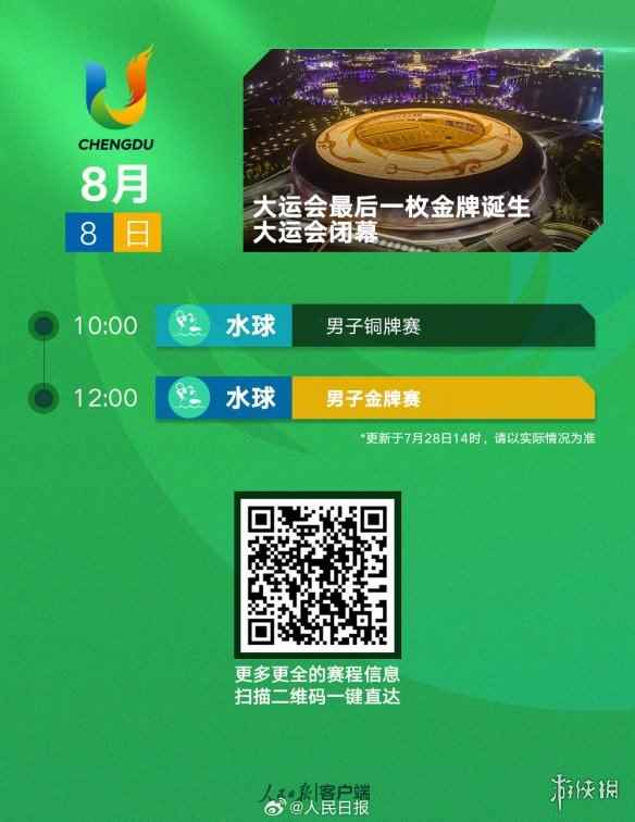 网12