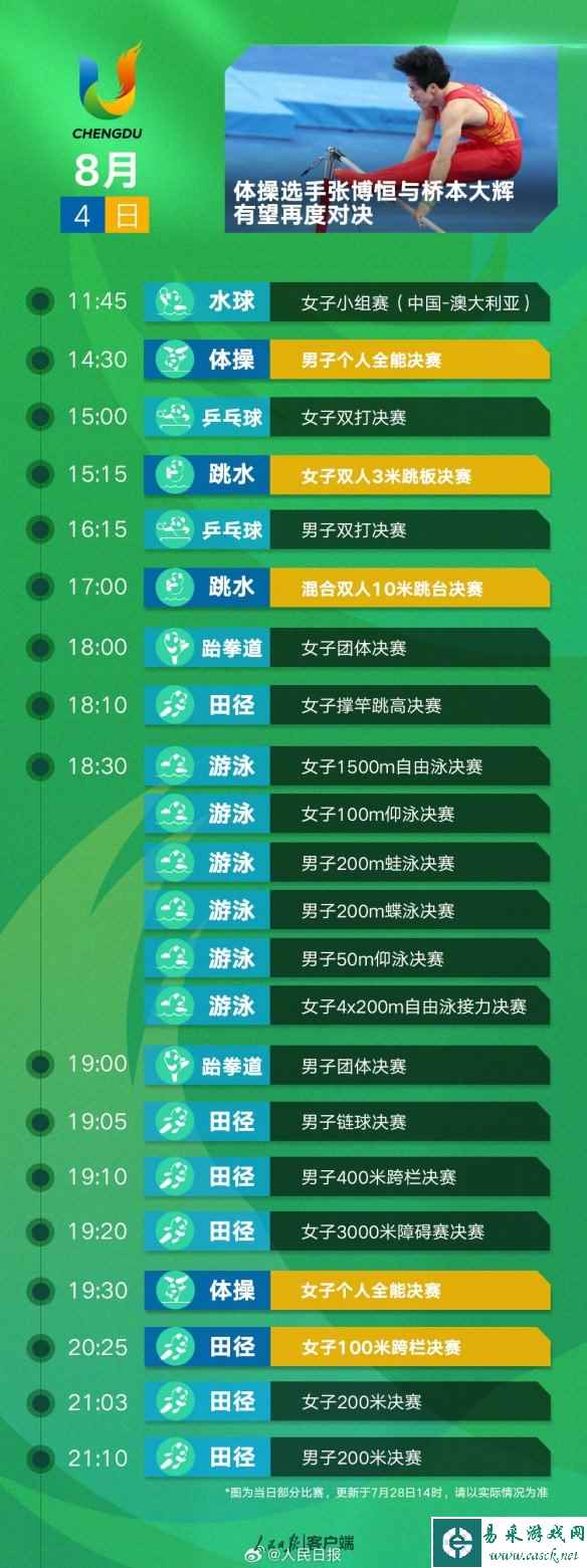 网8