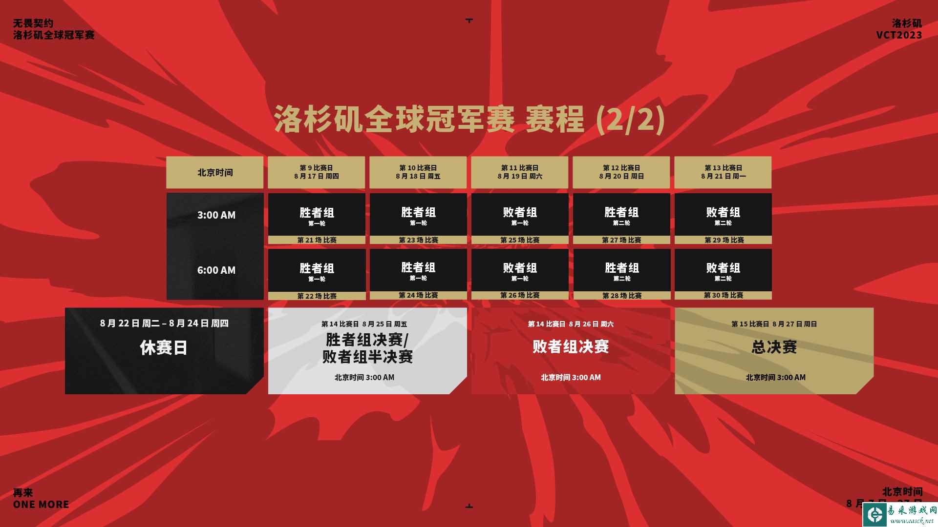 无畏契约洛杉矶冠军赛赛程 2023洛杉矶全球冠军赛日程表及赛制