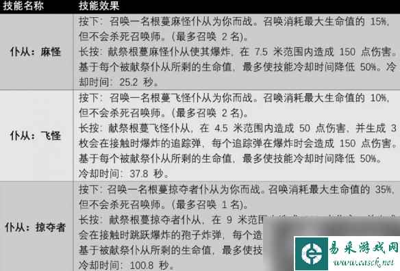 《遗迹2》全职业技能及获取方法汇总 各职业专长技能有哪些