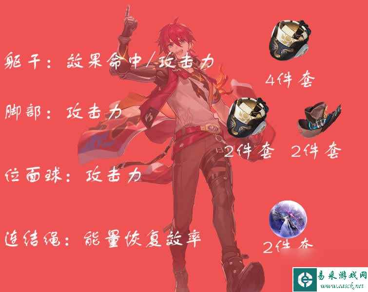 崩坏星穹铁道卢卡怎么玩