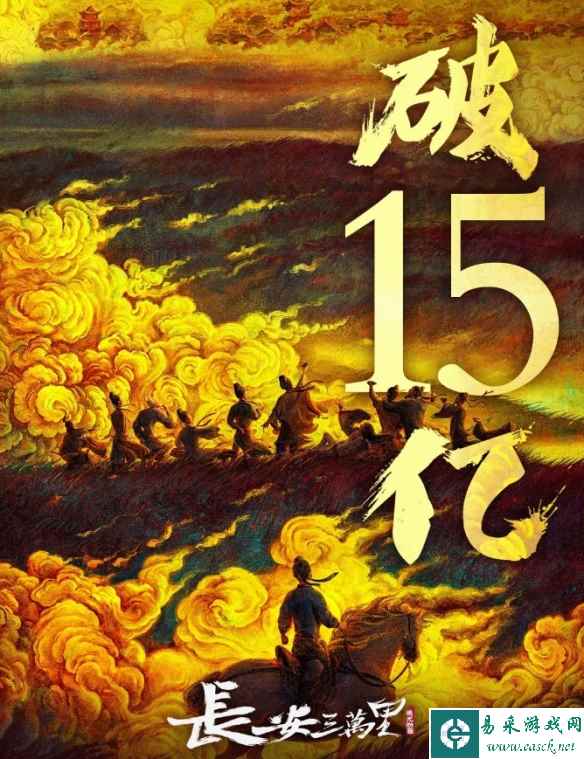 《长安三万里》票房破15亿元！登顶2023动画片票房榜