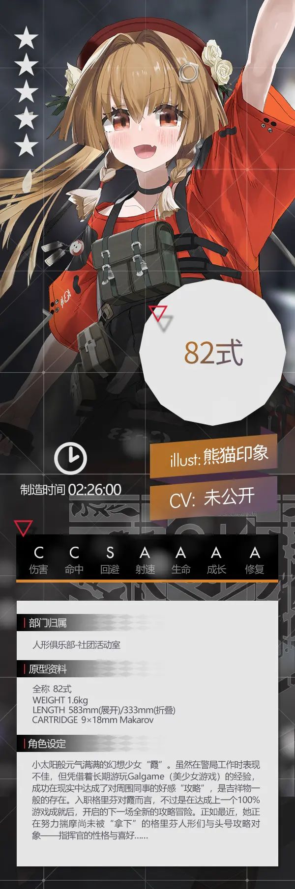 网2