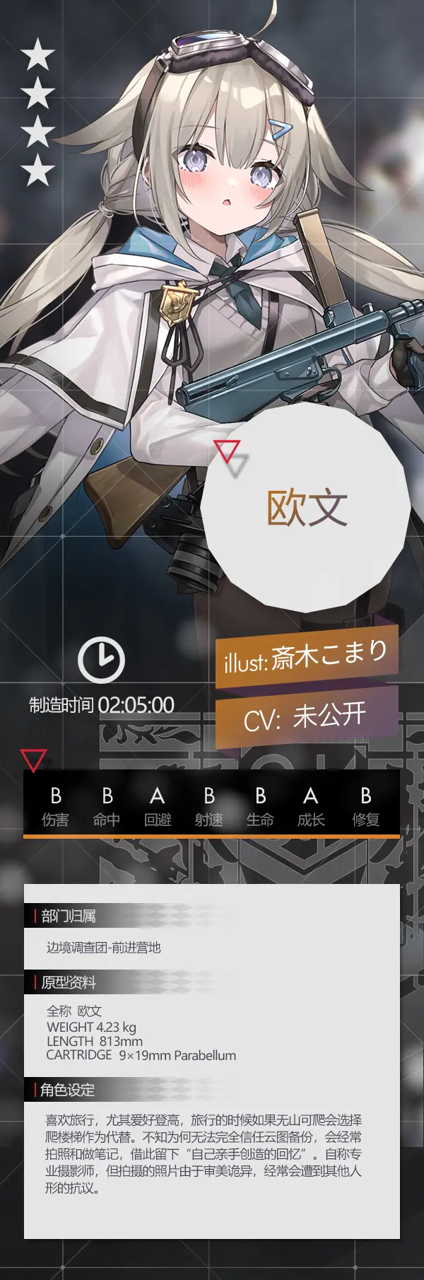 网2