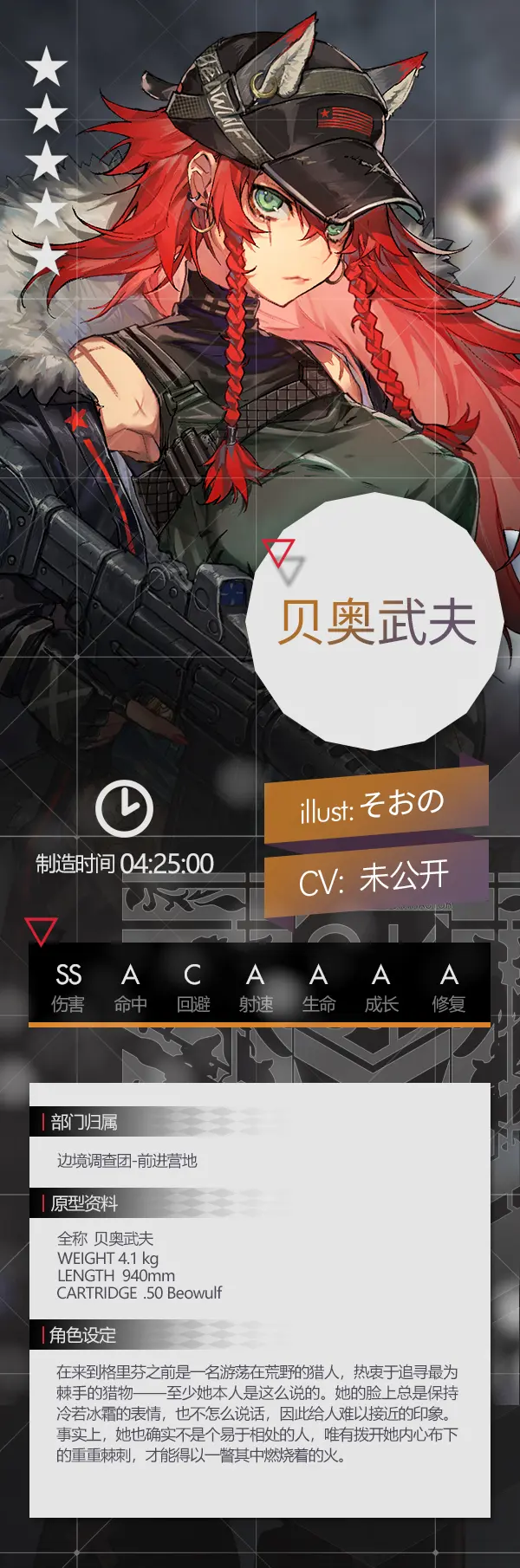 网2
