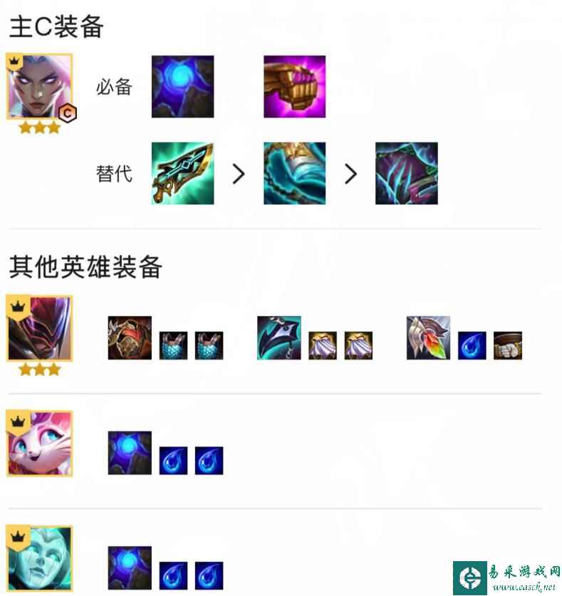 云顶之弈s8疾风骤雨李青怎么玩？