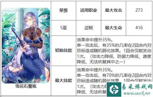 网2
