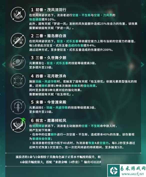 《原神》流浪者命座怎么选择？
