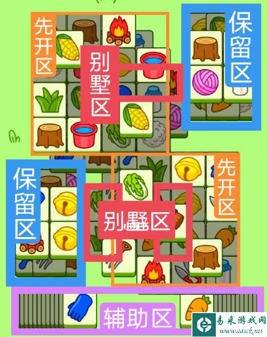 网2