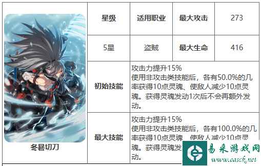 网2