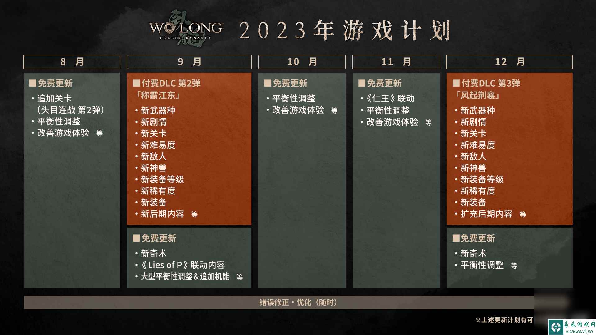 《卧龙：苍天陨落》2023年的游戏计划图详情