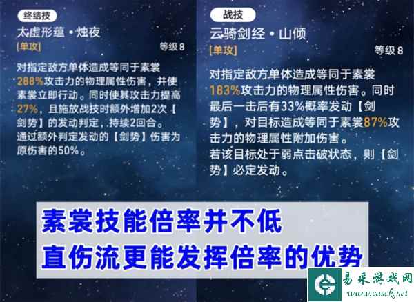 崩坏星穹铁道图片2