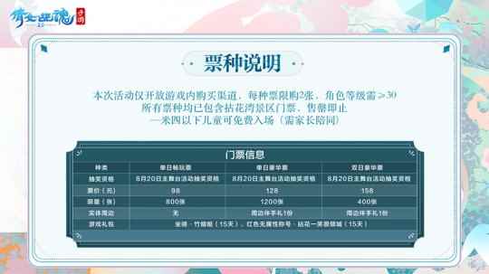 9 三类嘉年华门票)