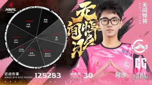 游侠网专访:《永劫无间》主播SHA—NBPL春季赛黑马