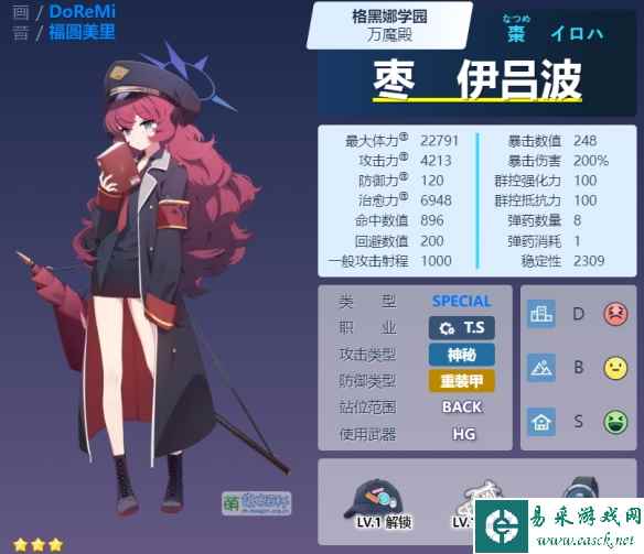 网2