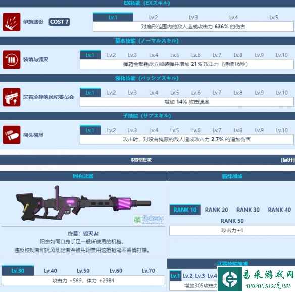 网3