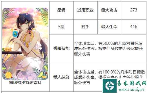 网2