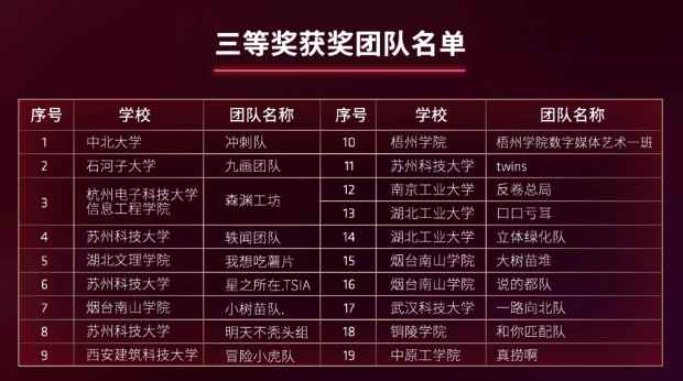 易采游戏网