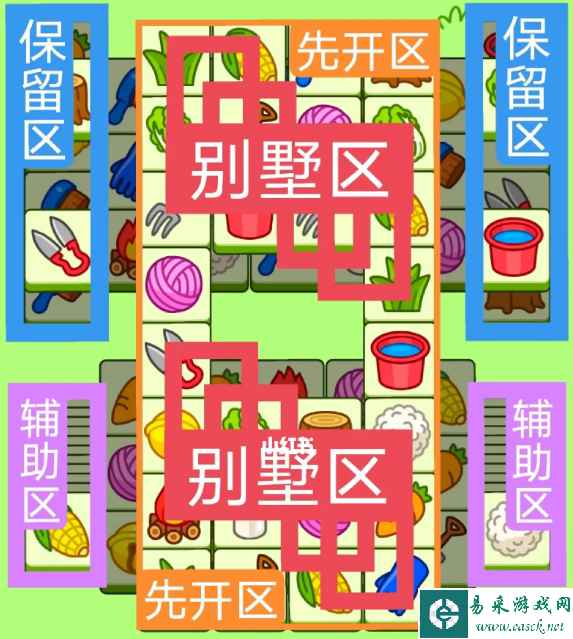 网2