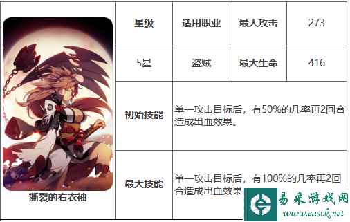 《第七史诗》神器撕裂的右衣袖效果介绍