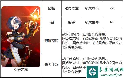 网2