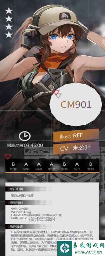 《少女前线》CM901信息一览