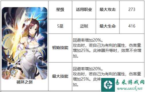 网2