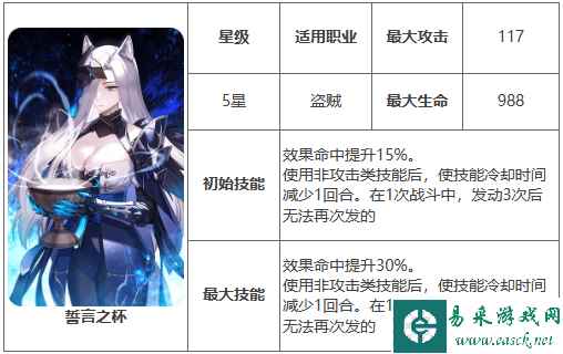 网2