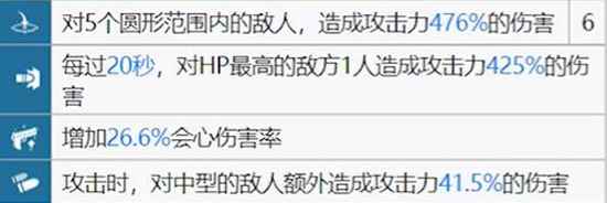 网2