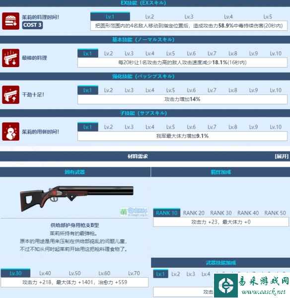网3
