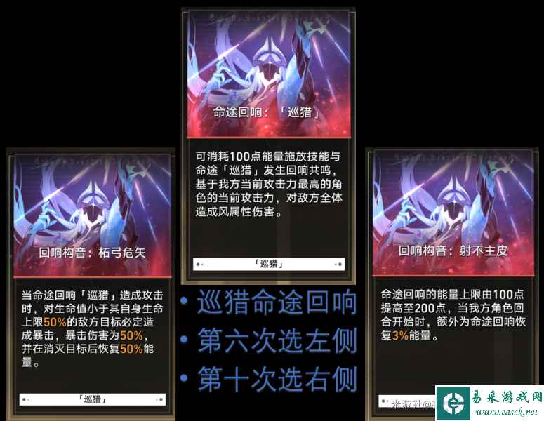 崩坏星穹铁道模拟宇宙七巡猎流怎么玩 模拟宇宙第七世界巡猎流派通关攻略