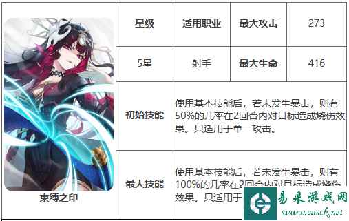 网2