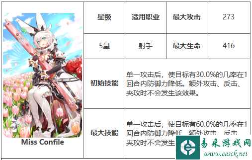 网2