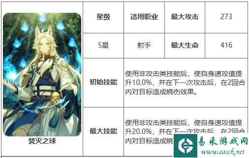 网2