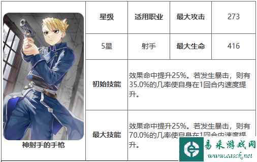 网2