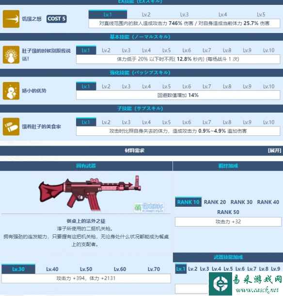网3