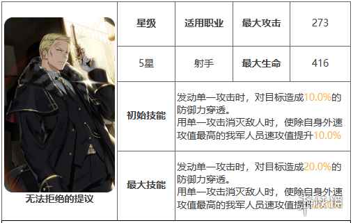 网2
