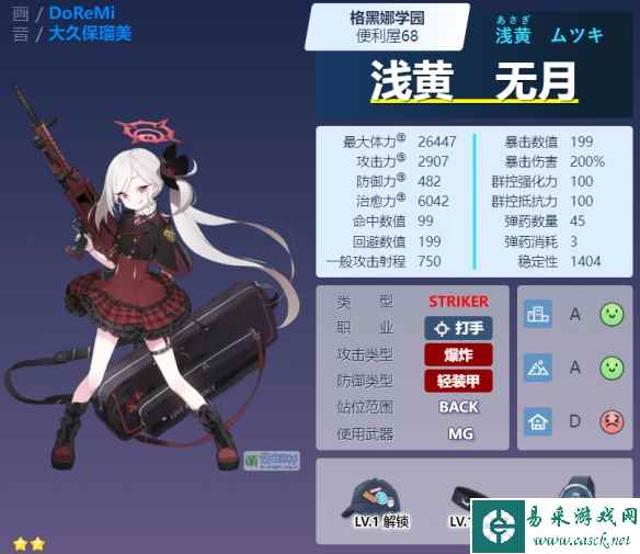 网2