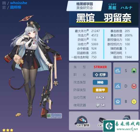 网2