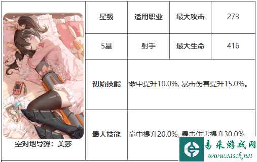 网2