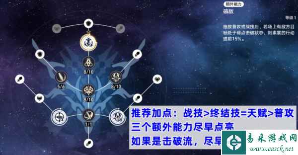 崩坏星穹铁道图片1