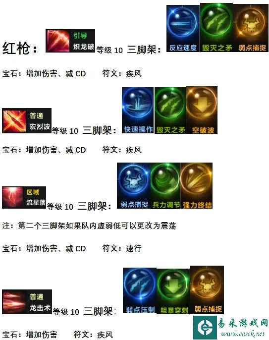 网3