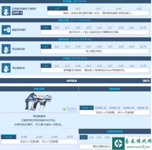 网3