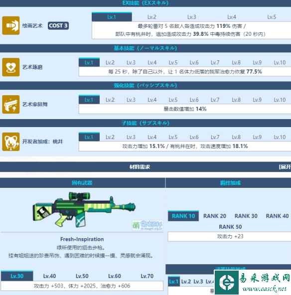网3