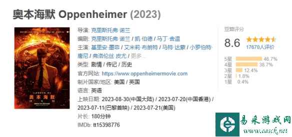 诺兰新片《奥本海默》豆瓣开分8.6！节奏紧凑细节丰富