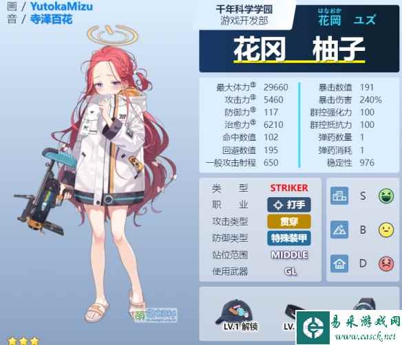 网2